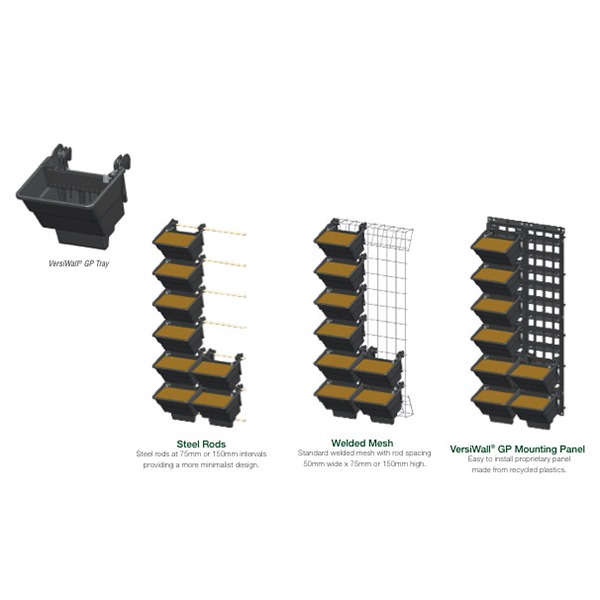 Versiwall Diagram